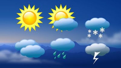 आज देशभरको मौसम सफा रहने