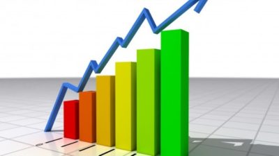 नेप्से परिसूचक २८ अङ्ककले बढ्यो