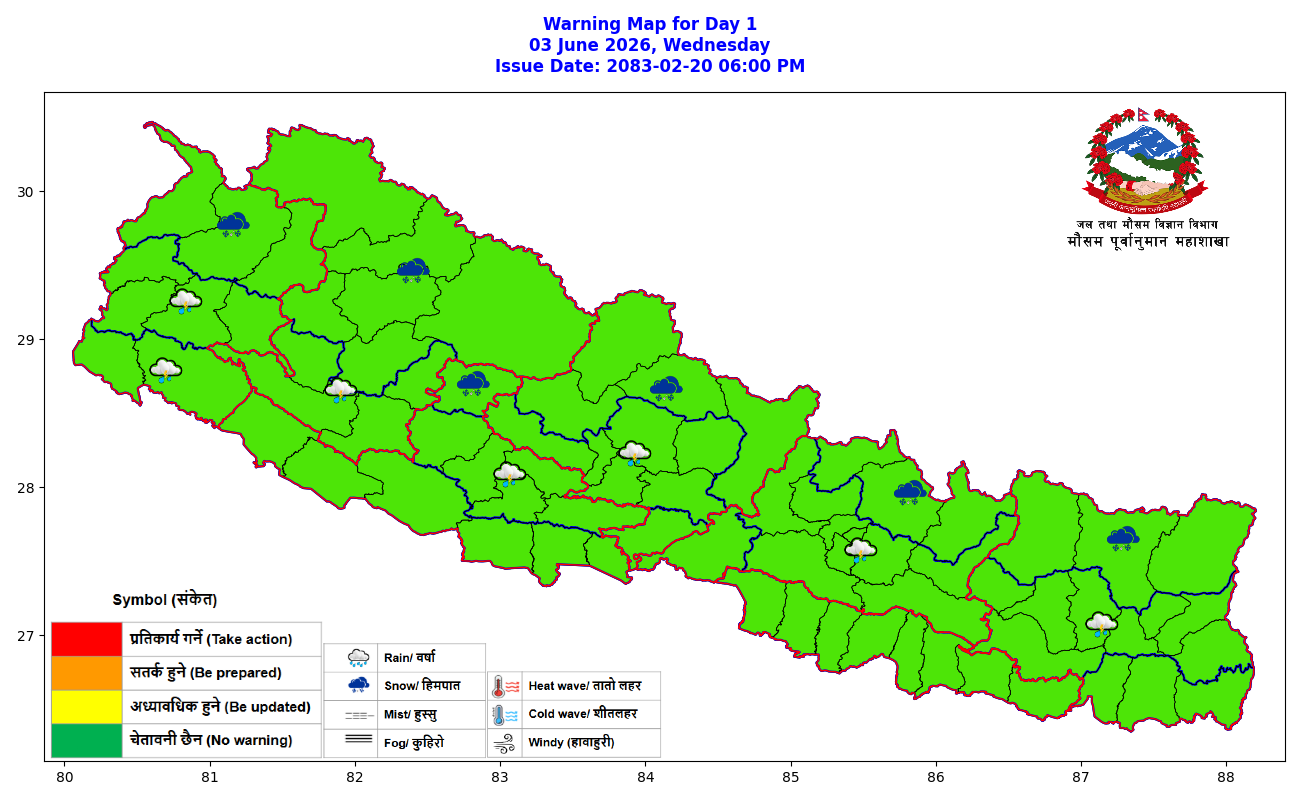 हिमाली तथा पहाडी भागमा वर्षा हुने, तराईमा गर्मी बढ्ने