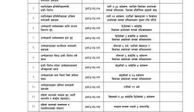 रास्वपाको निर्वाचन तालिका सार्बजनिक